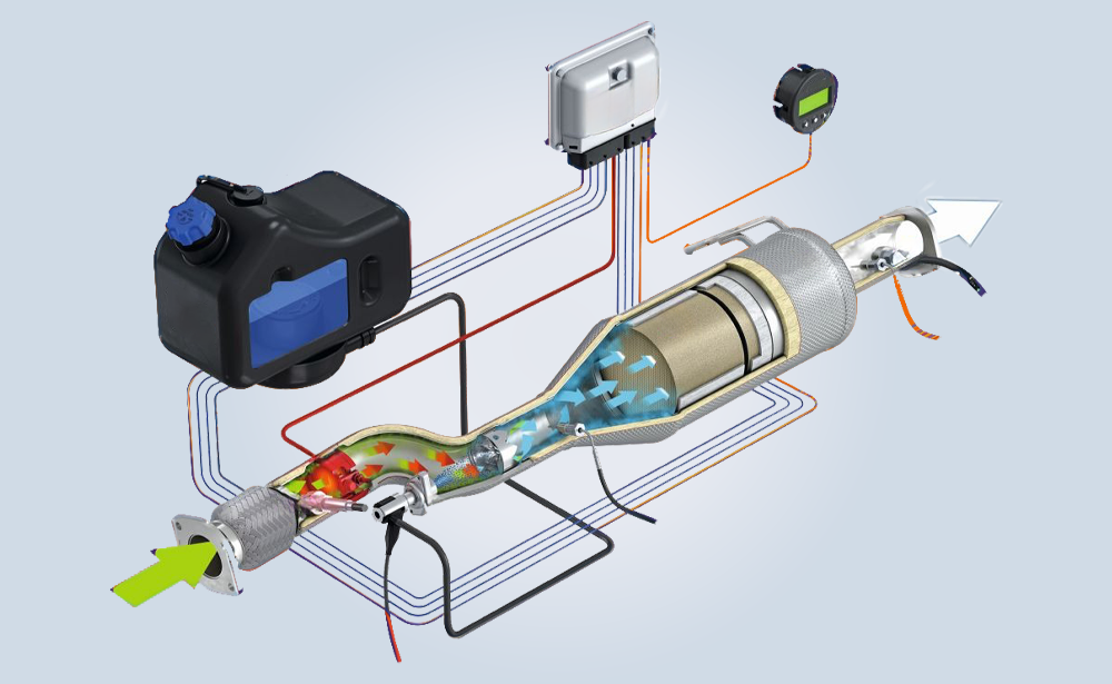 AdBlue Arıza Çözümleri | AVCI OTOMOTİV
